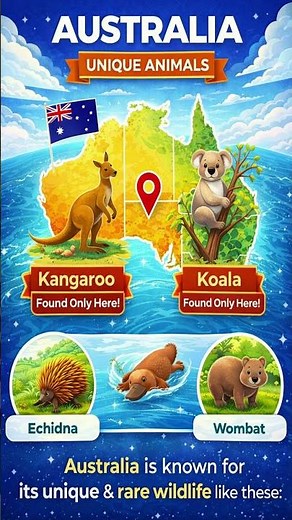 Australia: The Smallest Continent with the Biggest Natural Wonders 2026 Guide