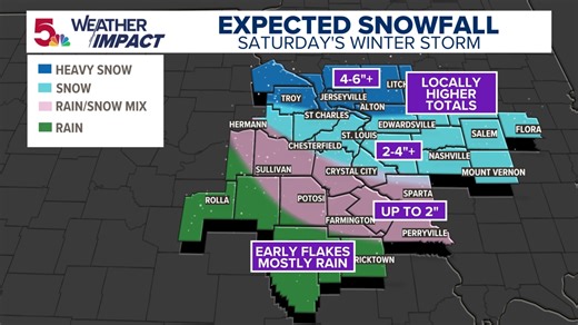Latest: Snow begins pelting St. Louis roadways, interstates