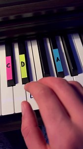 114K views · 835 reactions | Runaway #pianomusic #piano #tutorial #lessons #kanyewest #runaway #pianolessons #tips | Keys Tutorials | Facebook