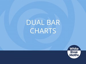 Year 6 Spring Block 6 TS2 Dual bar charts