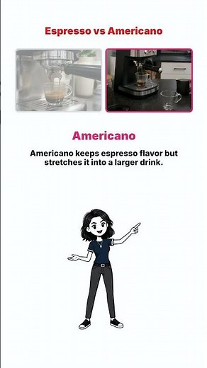 Espresso vs Americano + Latte vs Cappuccino