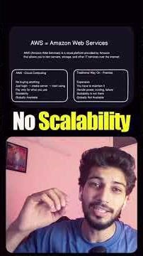 Day 1/30 AWS - What is AWS? Difference between On-Premise & Cloud Computing