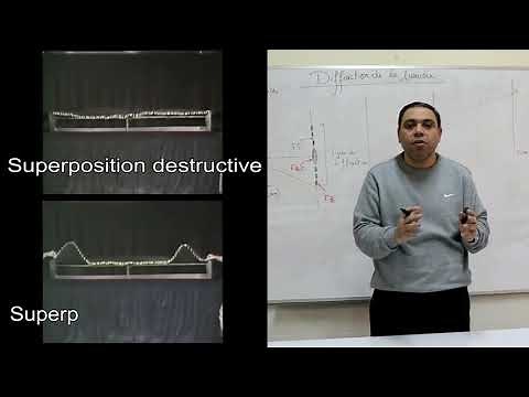 Diffraction de la lumière