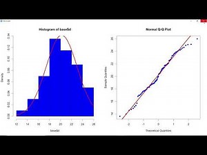 Étude de la normalité d'une distribution - test de Shapiro-Wilk