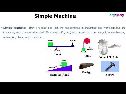 Simple Machines 1 | Basic Science | JSS2 | 2nd Term