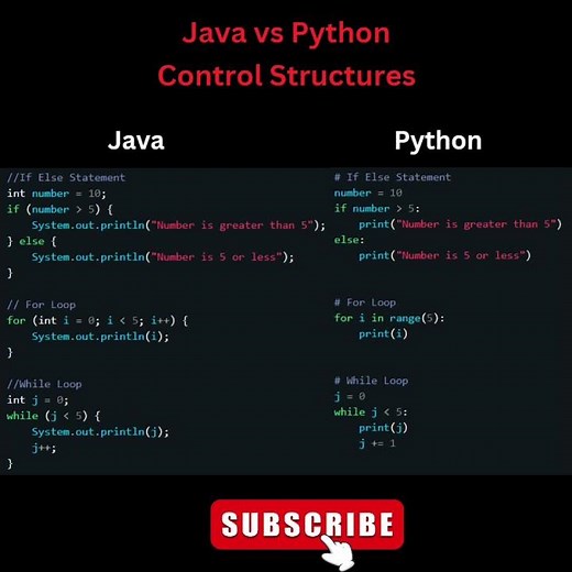 Control Structures in Java and Python.#java#python#coding#programming#shorts