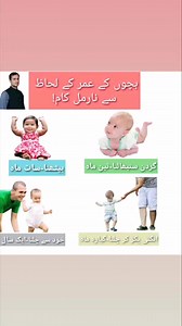 Developmental milestones of kids | Dr. Arshad Mehmood - Child Specialist