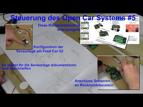 Steuerung des Open Car System #5 – Geeignete Rückmeldemodule, Straßennetzplan, Konfig. Feed Car V2