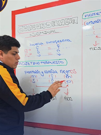 Tip de comunicación para escribir mejor en el colegio