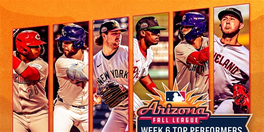 Two Top 100 prospects headline Fall League's Week 6 top performers