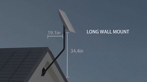 Universal Adjustable Mount Pole with Pivot/Lock Bracket & J-Pole Mast - Wall/Eave/Roof Mount for Antennas, Weather Stations, WiFi Extenders (1 1/4" OD, 33 1/4" Length)