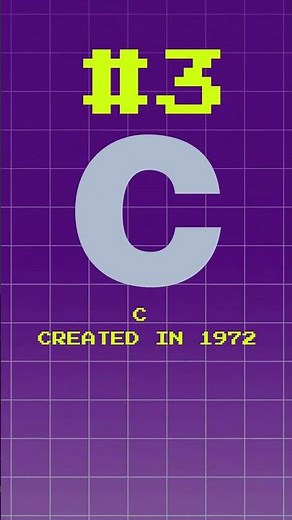 5 Programming Languages Older Than The Internet