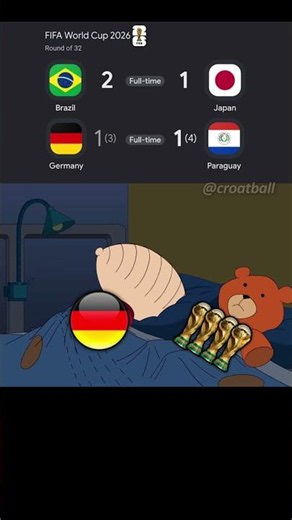 Brazil Fans Now | #FIFAWorldCup2026