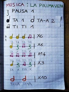 MUSICA: LA PRIMAVERA