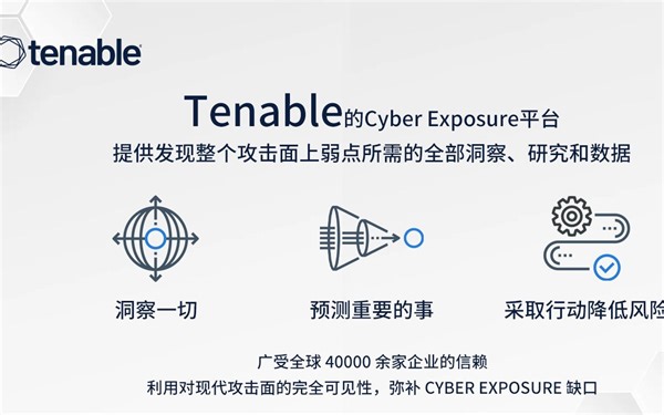 Tenable简介