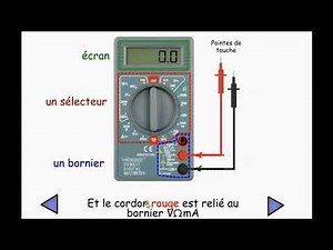 Le multimètre
