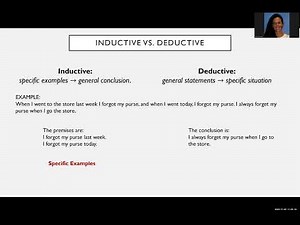 Arguments - Inductive and Deductive
