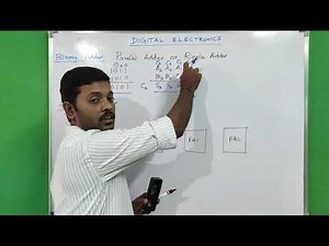 Binary Adder | Parallel Adder | Tamil | Digital Electronics