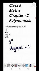 Class 9 Maths Chapter 2 Polynomials