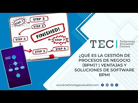 ¿Qué es la Gestión de Procesos de Negocio (BPM)? | ventajas y soluciones de software BPM