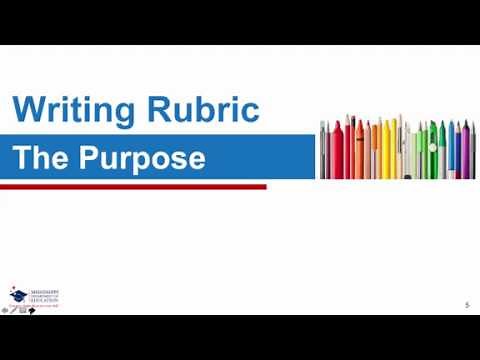 MS Questar Writing Rubric Training by the MS Department of Education