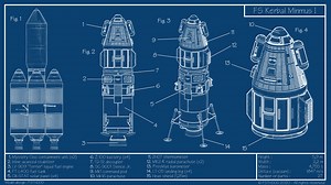 Open Rocket 101 - Rokettürk