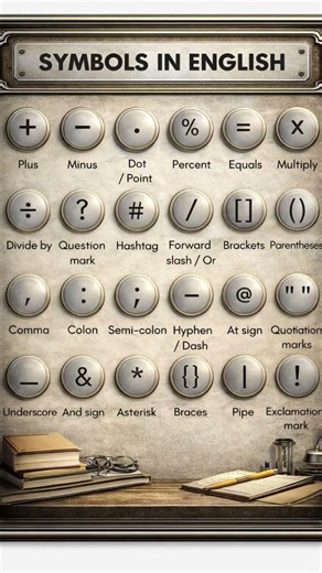 symbol code Shortcuts Keyboard key's #education #keyboardshortcuts