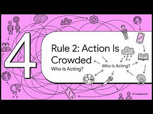 Actor-Network Theory (ANT) - B.Latour