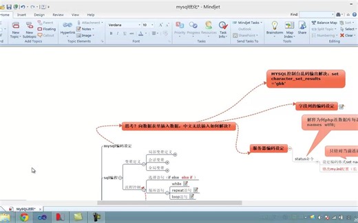 Mysql数据库进阶/高级教程（全38讲）