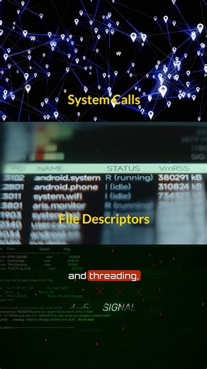 Command & Code (Cybewave) on Instagram: "UNIX standards include ISO C defines the language and POSIX defines the OS interface. They’re designed to work together and when conflicts appear, POSIX defers to ISO C. Standards are what make UNIX code portable. #unix #computerscience #software #programming #code"