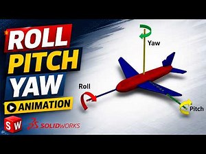 1. Roll Pitch Yaw