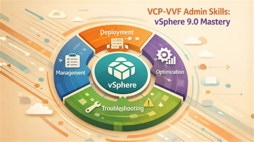 VCP-VVF Admin in 2026: Charting the vSphere Foundation's Future