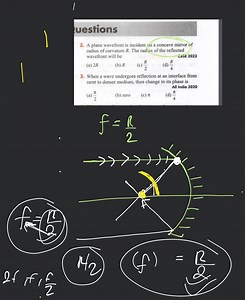 QuestionsA plane wavefront is incident on a concave mirror of... | Filo