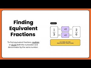 Understanding Equivalent Fractions | Easy Math Tutorial for Beginners