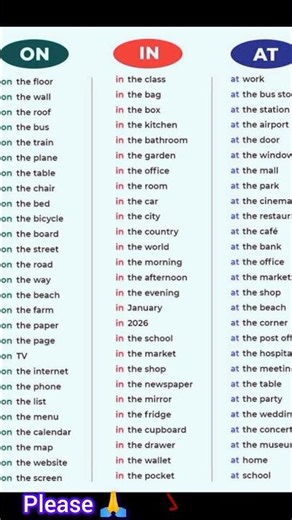 Preposition||Parts Of Speech||English Grammar||#8partsofspeech #englishgr #education #short