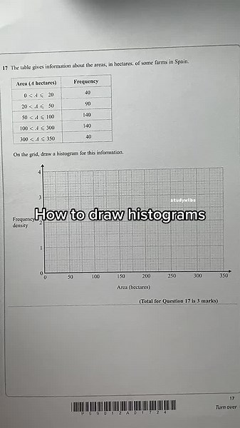 Histograms can be confusing but with enough practise it becomes easy! Comment down any questions #math #gcse #gcsemaths #notes #gcse2023 #equations #histograms #lovehistograms #gcserevision #igcse #igcse_student #uk #birmingham #london #bradford #motivation #study #dubai #uae #tutorial #studytok #studytips #histogram #igcsemaths #edexcelmaths #edexcelmaths2023