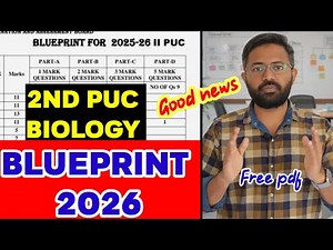 2nd PUC Biology Blueprint for Annual Exam 2026 Karnataka board