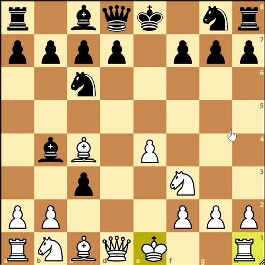 Play the Danish Gambit to Win the Game in just 14 moves