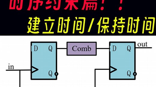 【数字IC/FPGA时序约束篇】建立时间与保持时间分析