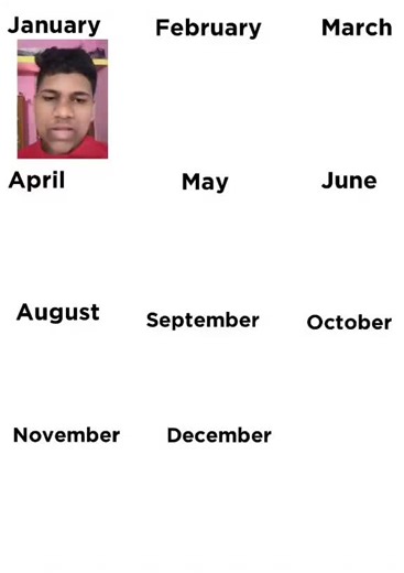 Reflecting on My 2025 Journey