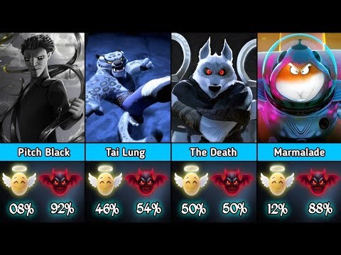 DreamWorks Villains | Good vs Evil 