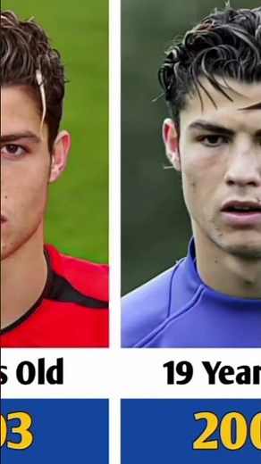 Cristiano Ronaldo | Transformation From 1 to 40 Years Old 😱🔥 | Part-2