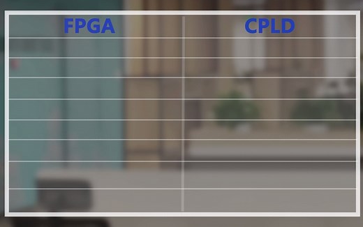 FPGA与CPLD比较