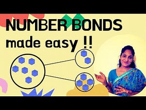 What are Number bonds? Number bonds for grade 1 & 2| Addition & Subtraction using number bonds