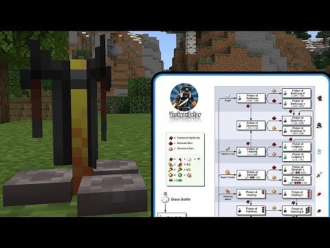A Minecraft Potion Brewing Guide is MUCH NEEDED