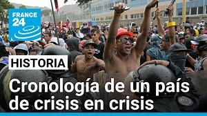 Crisis postelectorales entre oposición y chavismo: un fenómeno cíclico