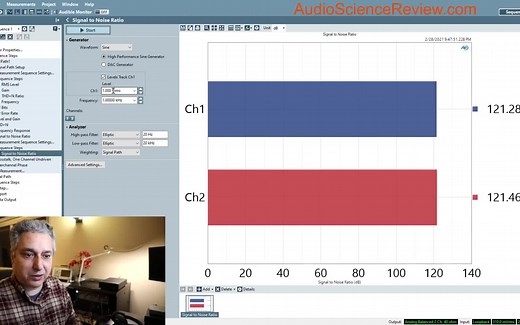 【ASR】了解音频测量中的动态范围/信噪比（part1）