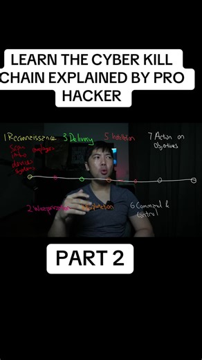 LEARN THE CYBER KILL CHAIN EXPLAINED BY PRO HACKER This video is for educational purposes only #hacker #hacking #technology #cybersecurity #tech #hackers #coding #kalilinux#programming#brazencrack#ethicalhacking #linux #hacks#follow#cyber#benn_hack1#part2