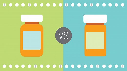 Non-Drowsy Antihistamines for Allergy Relief - GoodRx