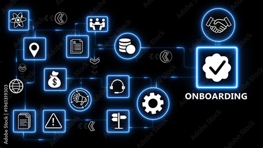 Employee onboarding system with new hire integration and training workflow for organizational development and workforce management 4k animation video